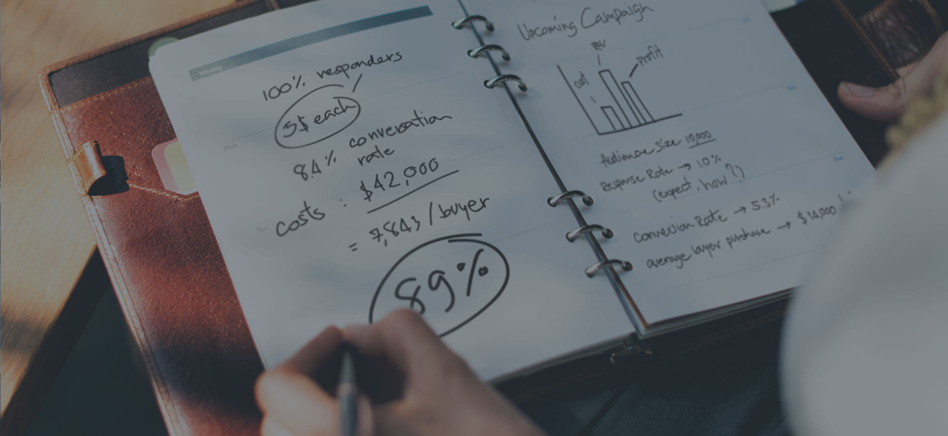 10 Landing Page Mistakes That Are Killing Your Chances At Conversion 1 10 Landing Page Mistakes That Are Killing Your Chances At Conversion